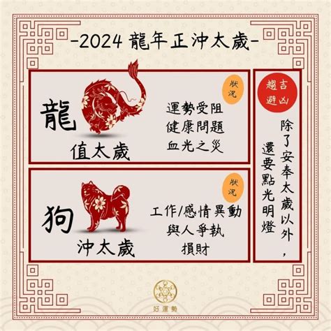 良品屋呃人 2024犯太歲生肖正沖偏沖